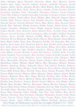 frederica names card | simple pretty