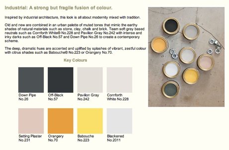farrow and ball 'industrial' palette | simple pretty